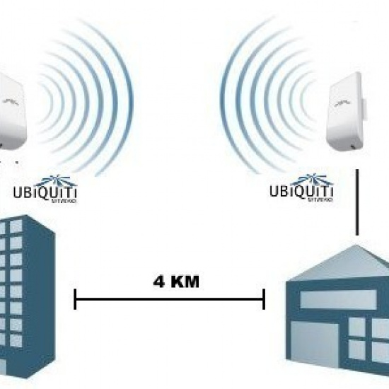 Instalacion Basica de Enlace de Internet